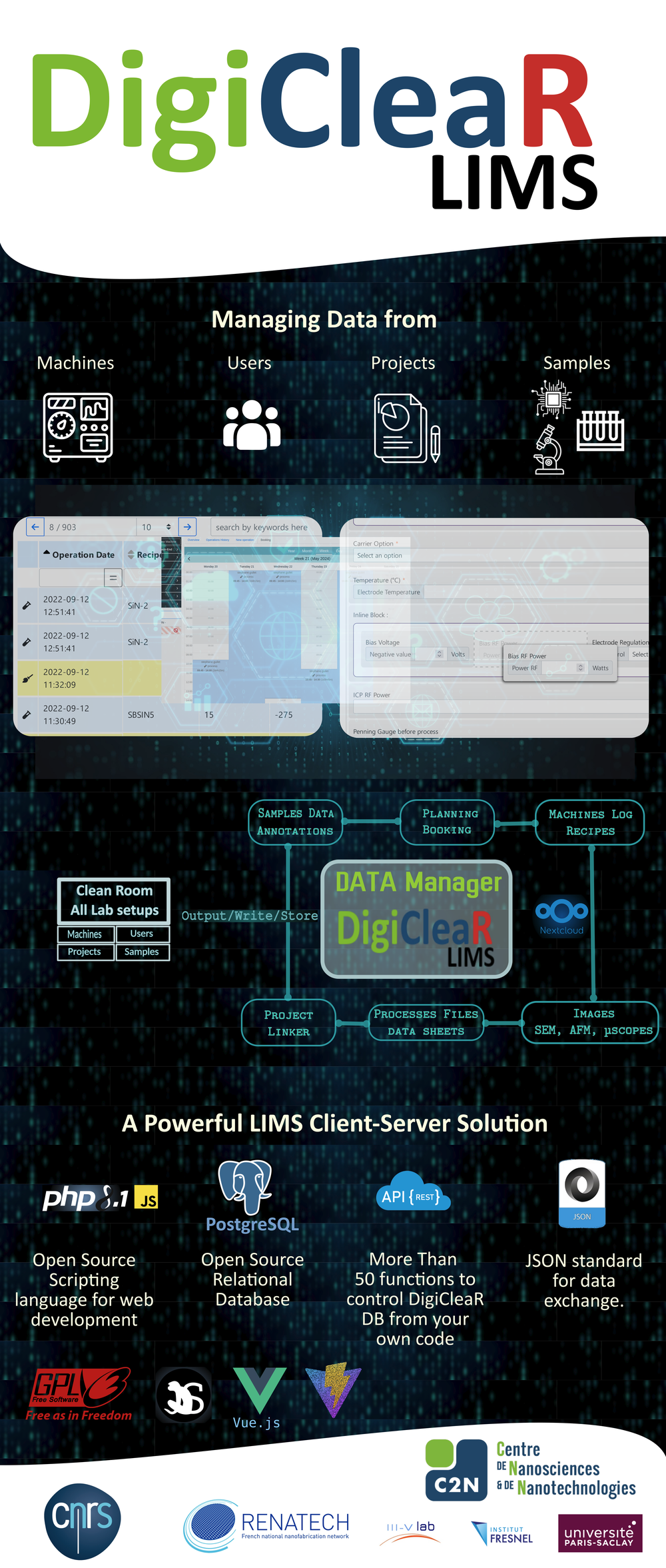 DigiCleaR General Features